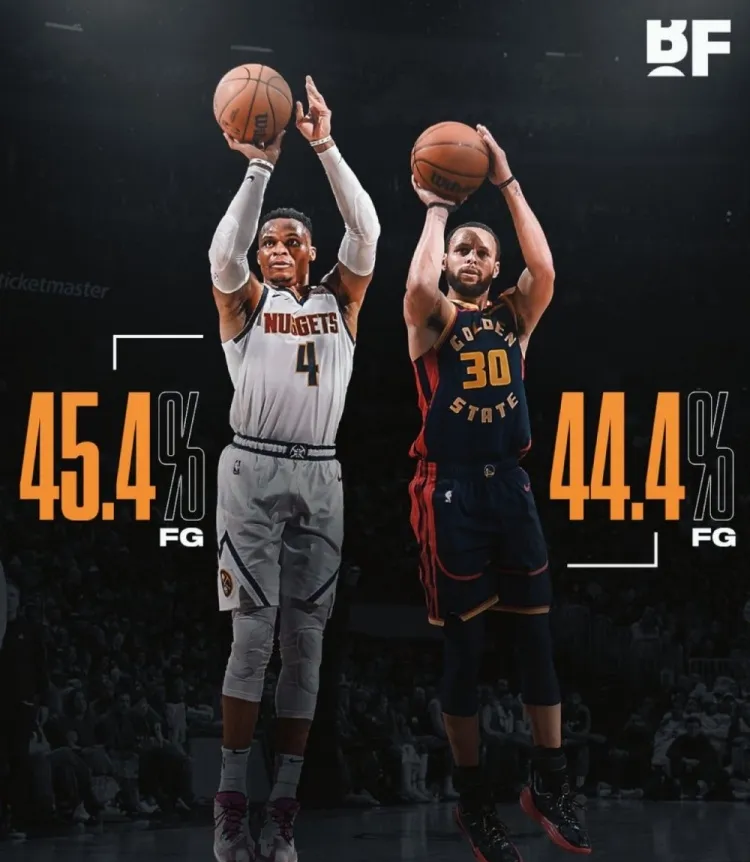 比赛中球员的投篮命中率令人惊艳